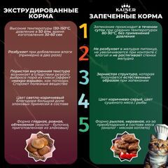 МИНИПАЧКА Запеченный полнорационный сухой корм для стерилизованных кошек Курица и индейка "Высокая питательность" KAISER 200 гр